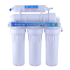 Reverse Osmosis Systems Without Pump