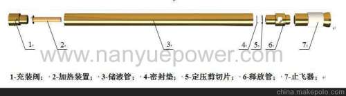 Carbon dioxide blasting equipment mining municipal roads and gas blasting equipment fracturing of rock blasting