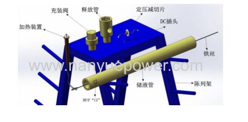 Carbon dioxide blasting equipment mining municipal roads and gas blasting equipment fracturing of rock blasting