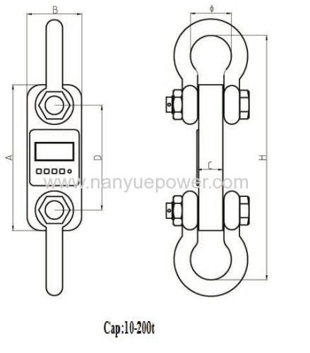 Remote controller electronic dynamometer with wireless device