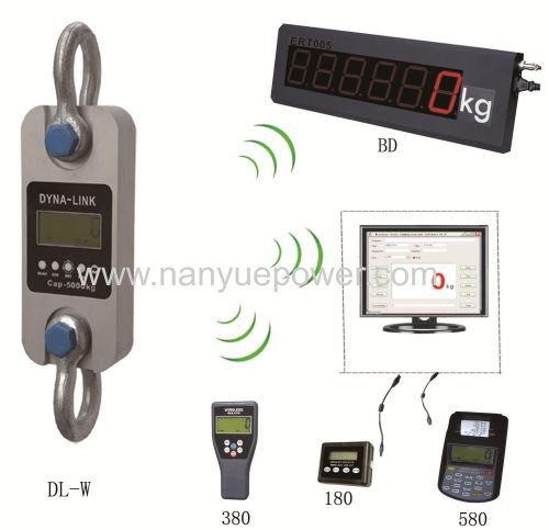 Remote controller electronic dynamometer with wireless device