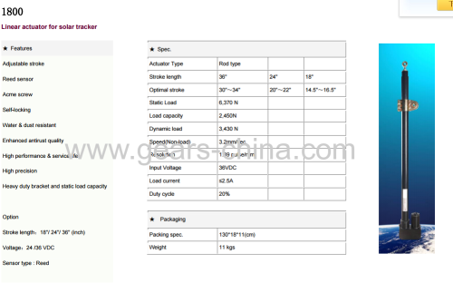 1800 linear actuators for solar tracker manufacturer in china