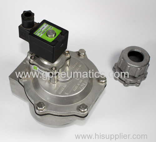 Thread pulse solenoid valve