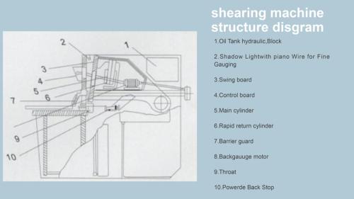 6mm Hydraulic shearing machine Metal cutting machine