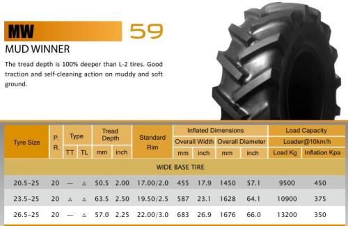 Loader tires 20.5-25 23.5-25 26.5-25 used on muddy and soft road condition