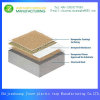 Deck Waterproof plastic Membrane