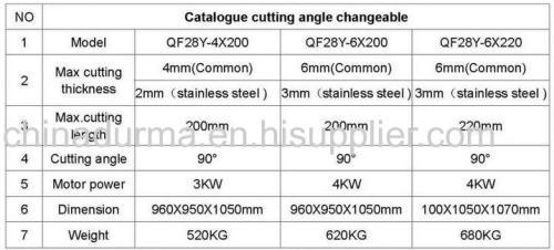 Hydraulic Variable Angle Hydraulic Notching Machine