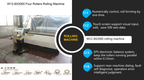 W12 8X2000 Four Rollers Rolling Machine