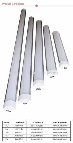  36w Led Tube Purifying lamp Tri-proof light Dustproof ceiling mounted 