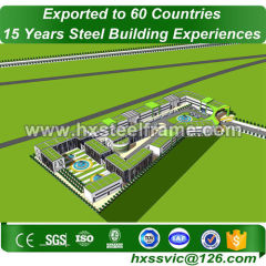 prefabricated building materials made of stell frame with CE provide to Abuja