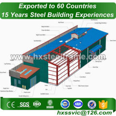 steel garage workshop and steel structure warehouse multi-functional