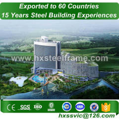 cladding steel frame building and steel building kits wide-span