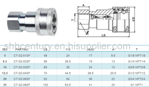 ISO B Hydraulic Couplings Made To The ISO 7241 2014 Series B Standard 1/2 Inch Plug