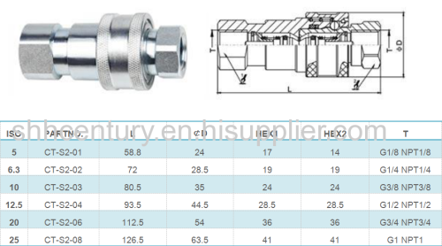 ISO7241-B Hydraulic Quick Release Coupling BSP 1/2 Quick Connect Coupler
