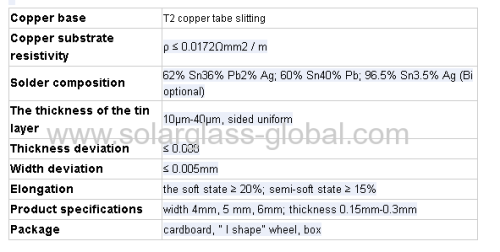 Solar busbar wire PV ribbon 0.2*5.0mm for PV junction box and cells