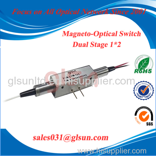 GLSUN Dual Stage 1x2 Magneto Optical Switch Fiber Optical Switch