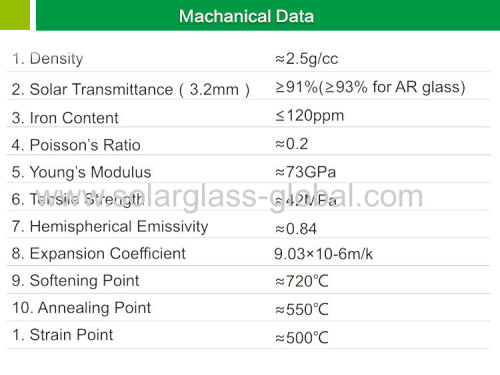 Solar collector glass for solar hot water heater