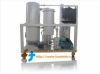 Series HOC Hydraulic Oil Cleaning & Filtration System