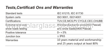 4bb 150w poly solar panel