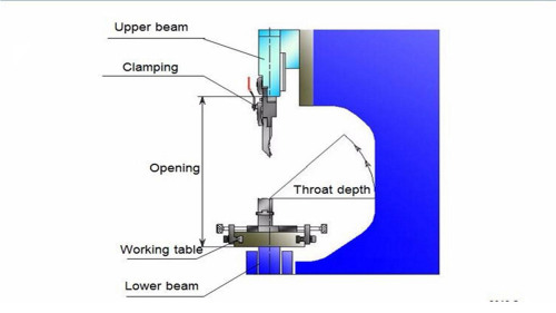 leading CNC metal folding machine