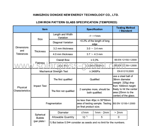 3.2MM SOLAR TEMPERED GLASS FOR SOLAR MODULE 