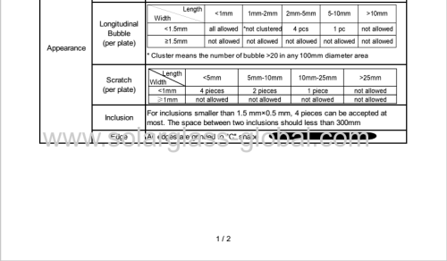 3.2mm low iron ultra clear tempered glass 