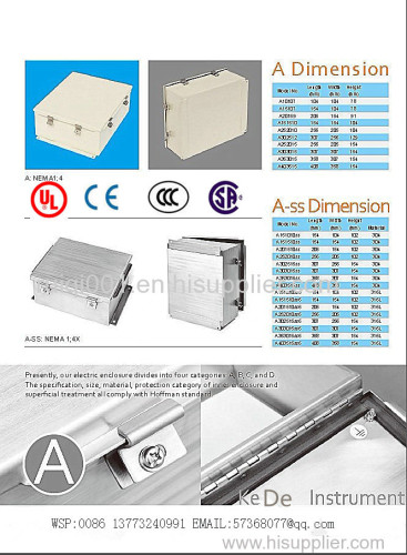 ELECTRIC BOX UL CERTIFICATION