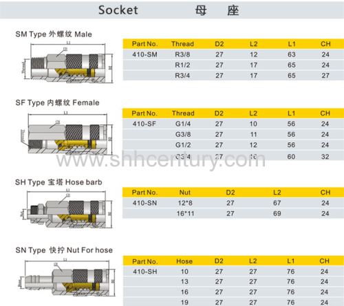 CEJN 410 Series Interchangeable Pneumatic Quick Disconnect Coupler NPT1/2 Plug Female Thread Close Type