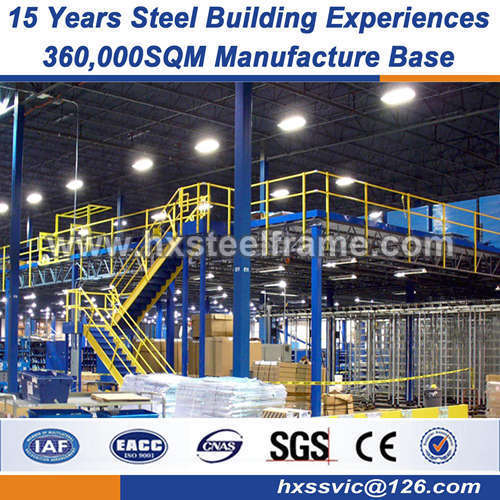 light frame steel pre engineered metal building components AWS code welded