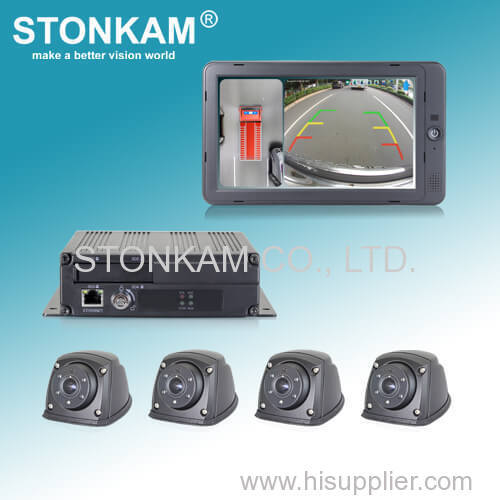 STONKAM 1080P HD 360°Around-View System