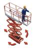 Scissor Lift Work Platform