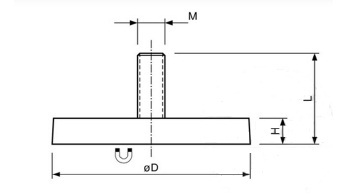 Super n52 neodymium rubber coated magnets for sale