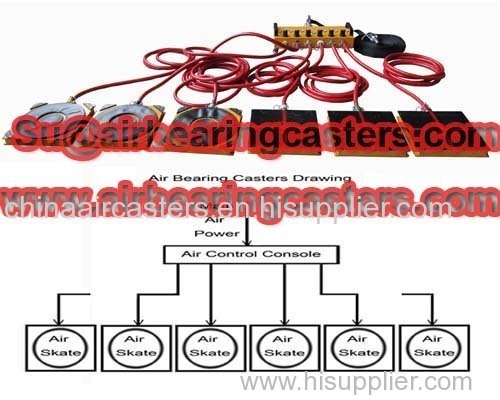 Nuclear transport lifting tools