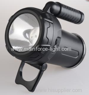 The LED Retractable Spotlight