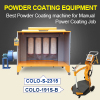 Powder Coating Equipment Packages