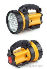 rechargeable portable led spot light