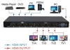 4 X 4 HDMI Matrix Switch