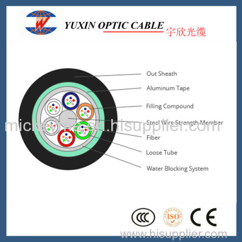 DUCT OUTDOOR FIBER OPTIC CABLE