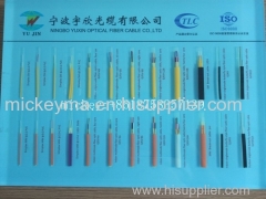 1-96 CORE INDOOR FIBER OPTIC CABLE