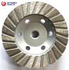 Aluminium Cup Wheel kitsibo