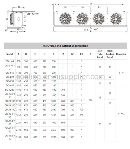 DD Type Industrial Air Cooler Refrigeration Evaporator