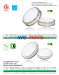 China Led Emergency Ceiling Series Leading manufacturer/factory