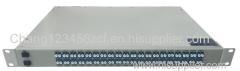 8ch CWDM MUX/DEMUX Dual Fiber 1U Rack Mount