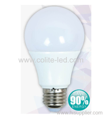 DIMMABLE 12W LED BULB RA>80
