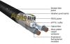 Tethered Drone Cable for military communication UAV cable