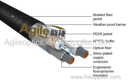 Tethered Drone Cable for military communication UAV cable