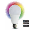 Color Changing hand-free WIFI LED Bulb RGBW