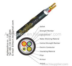 Tactical Copper/Fiber Composite Cable