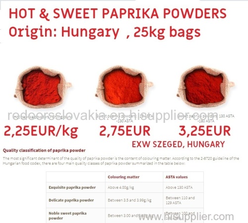 Sweet Paprika Powders 25kg bags