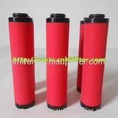 Oil and gas separation filter and High standard natural gas coalescer filter element